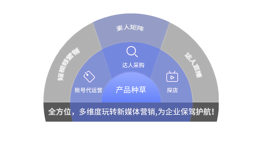 霍邱云无限公司